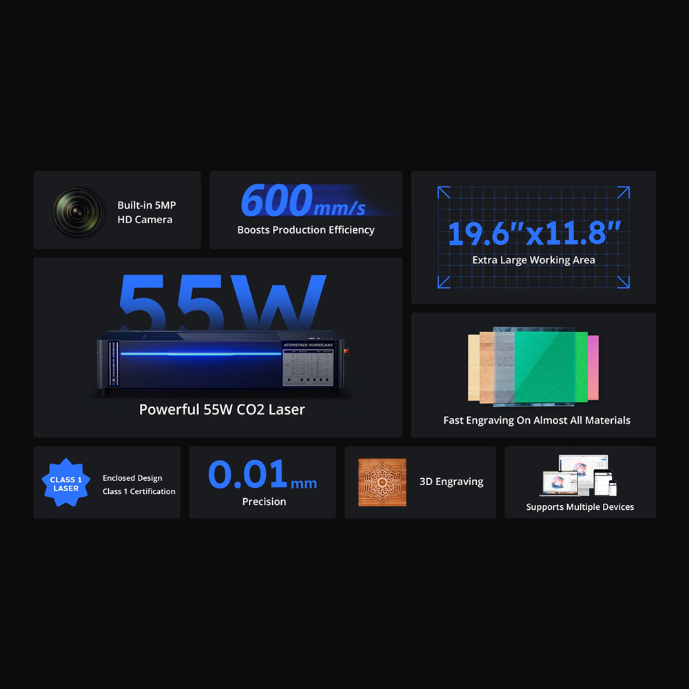 Atomstack K60 Co2 Laser Cuttin - Laser Engraving Software review and price