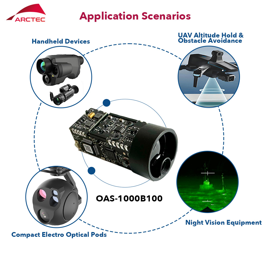 Industrial Grade 1000m Laser R - Industrial Laser Measurement review and price
