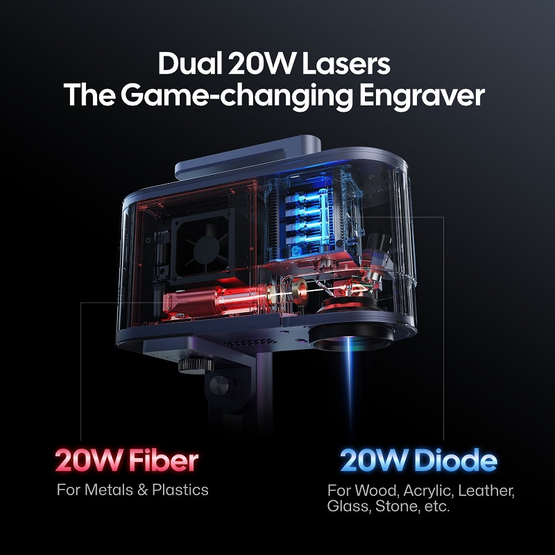 LaserPecker 20W Dual Laser Eng - Laser Engraving Software review and price