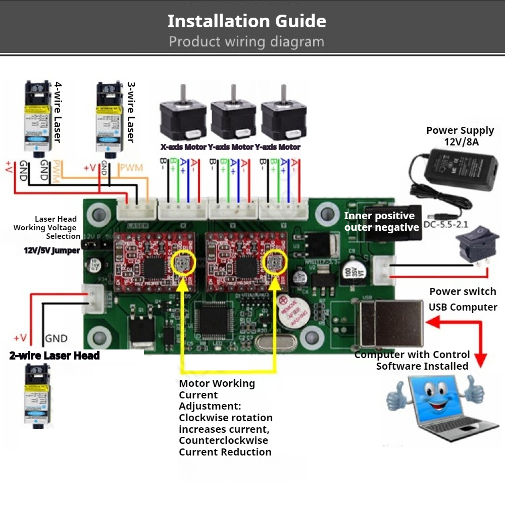 Grbl Control Board USB CNC Eng - Controller Grbl Board review and price