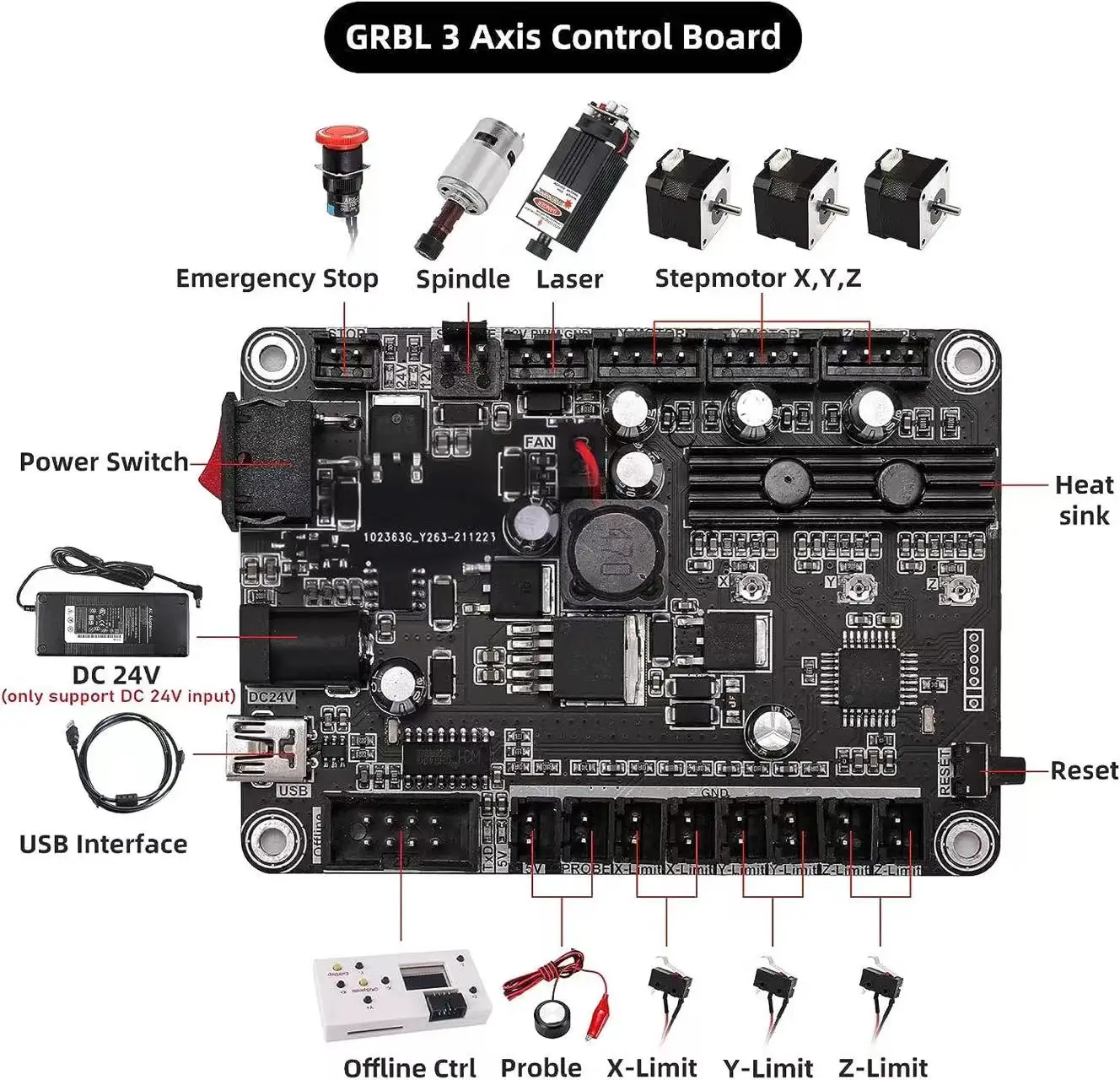 CNC 3018 Pro Laser Engraver Wo - Controller Grbl Board review and price