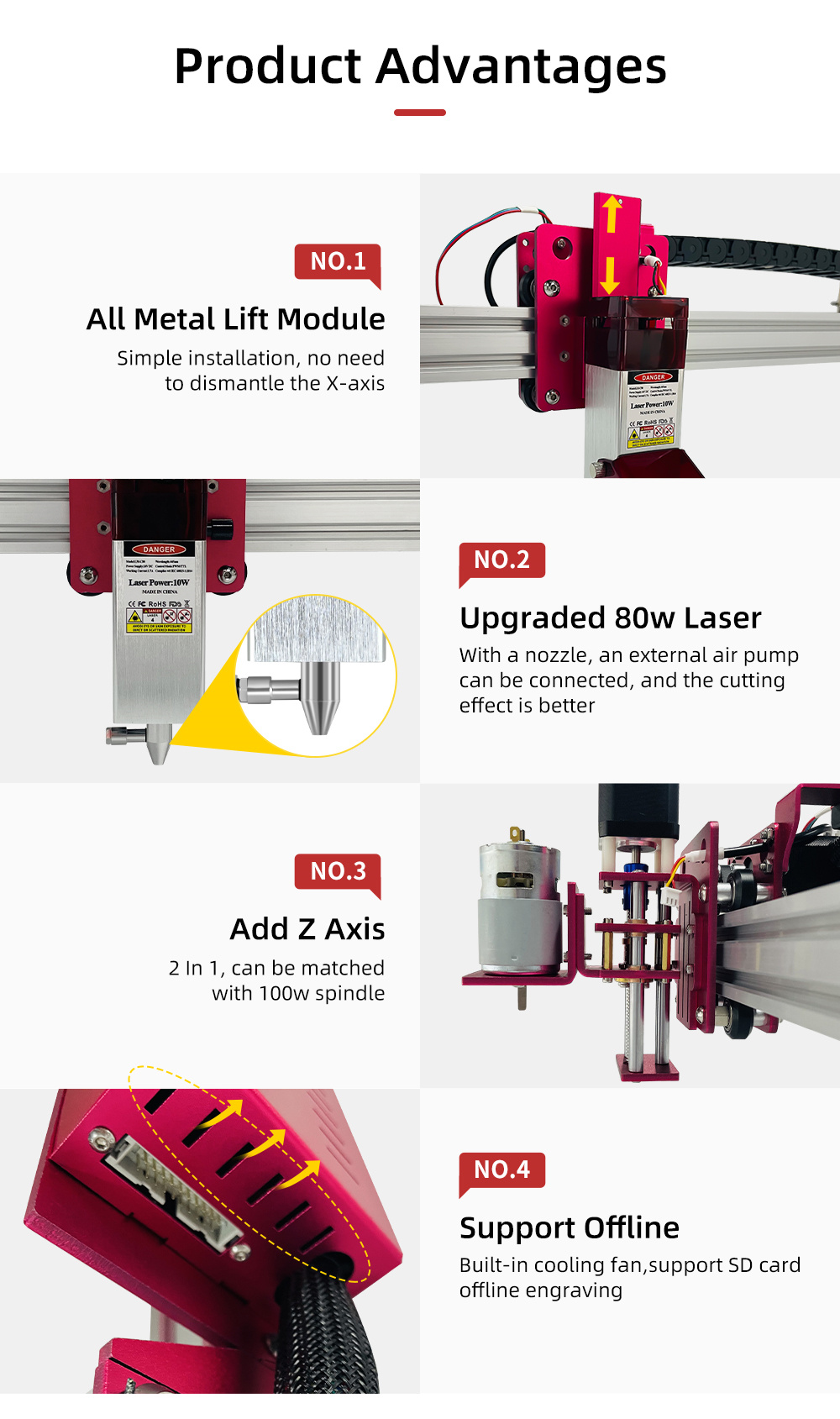 Industrial Fiber Laser Engrave - Industrial Laser Engraving Machine For Metal review and price