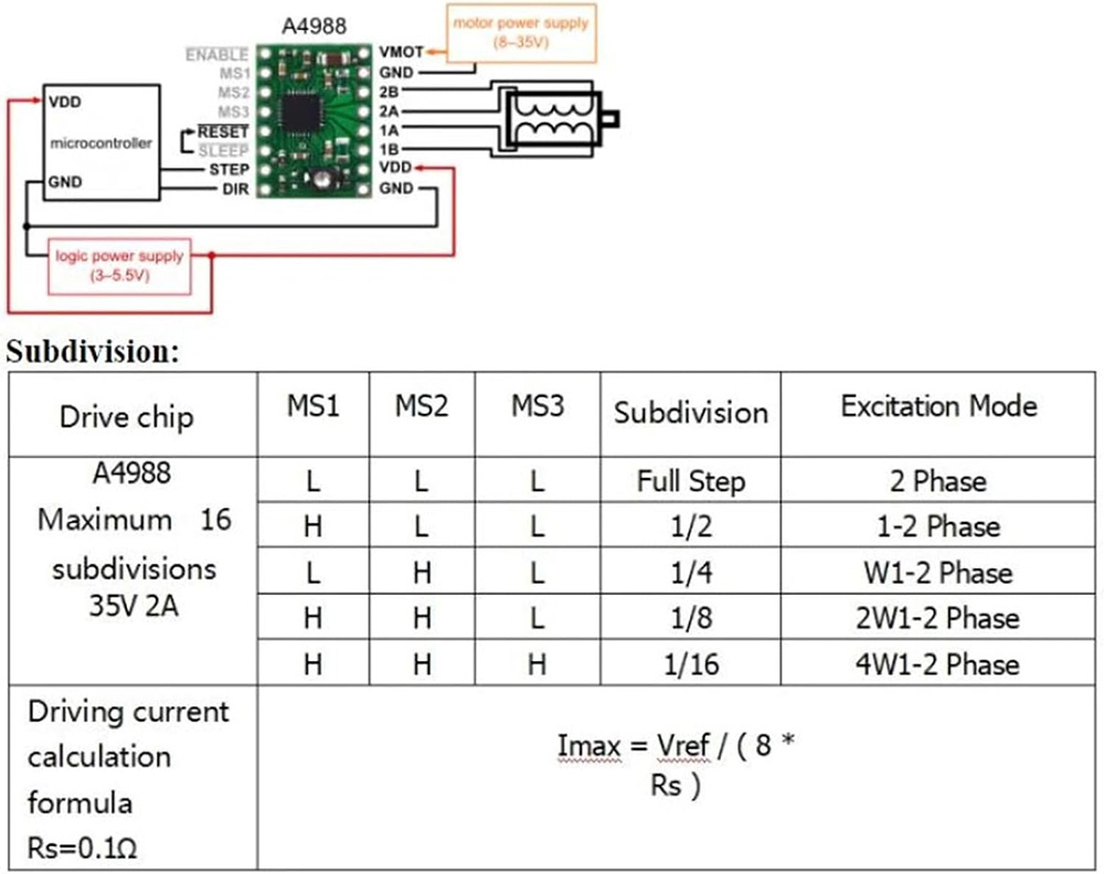 Makerbase MKS DLC32 V2.1 32Bit - Controller Grbl Board review and price