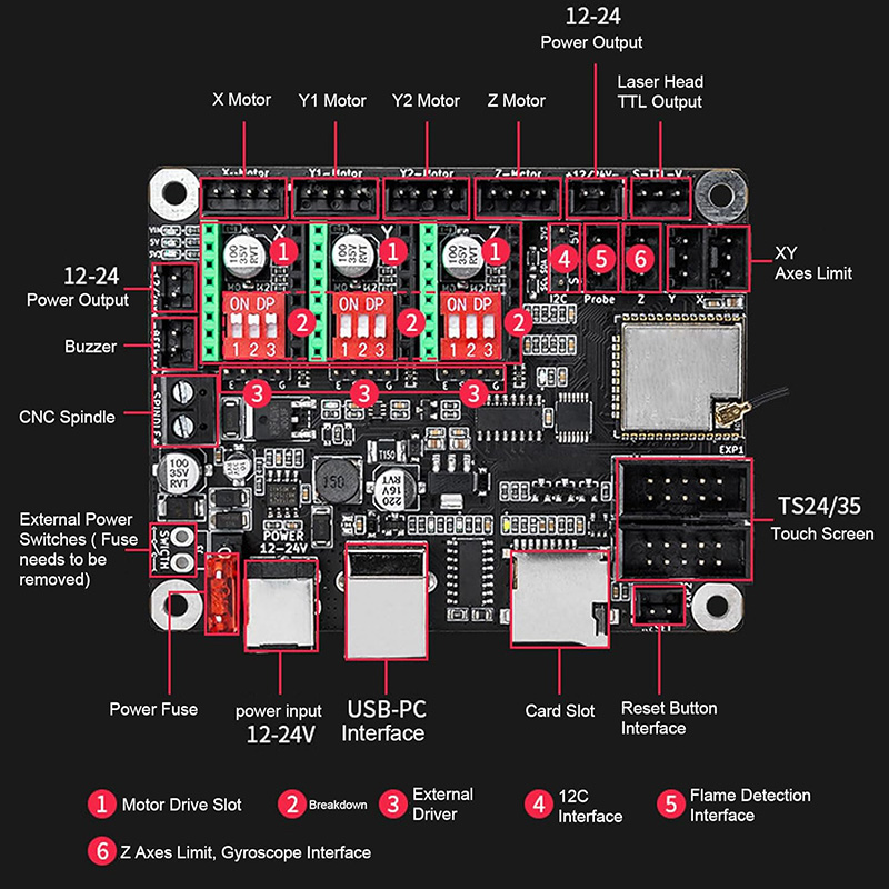 Makerbase MKS DLC32 V2.1 32Bit - Controller Grbl Board review and price