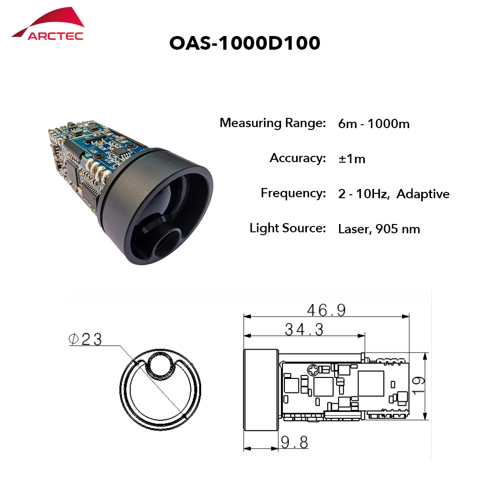 Long Range 1500m ±1m Laser Mea - Industrial Laser Measurement review and price