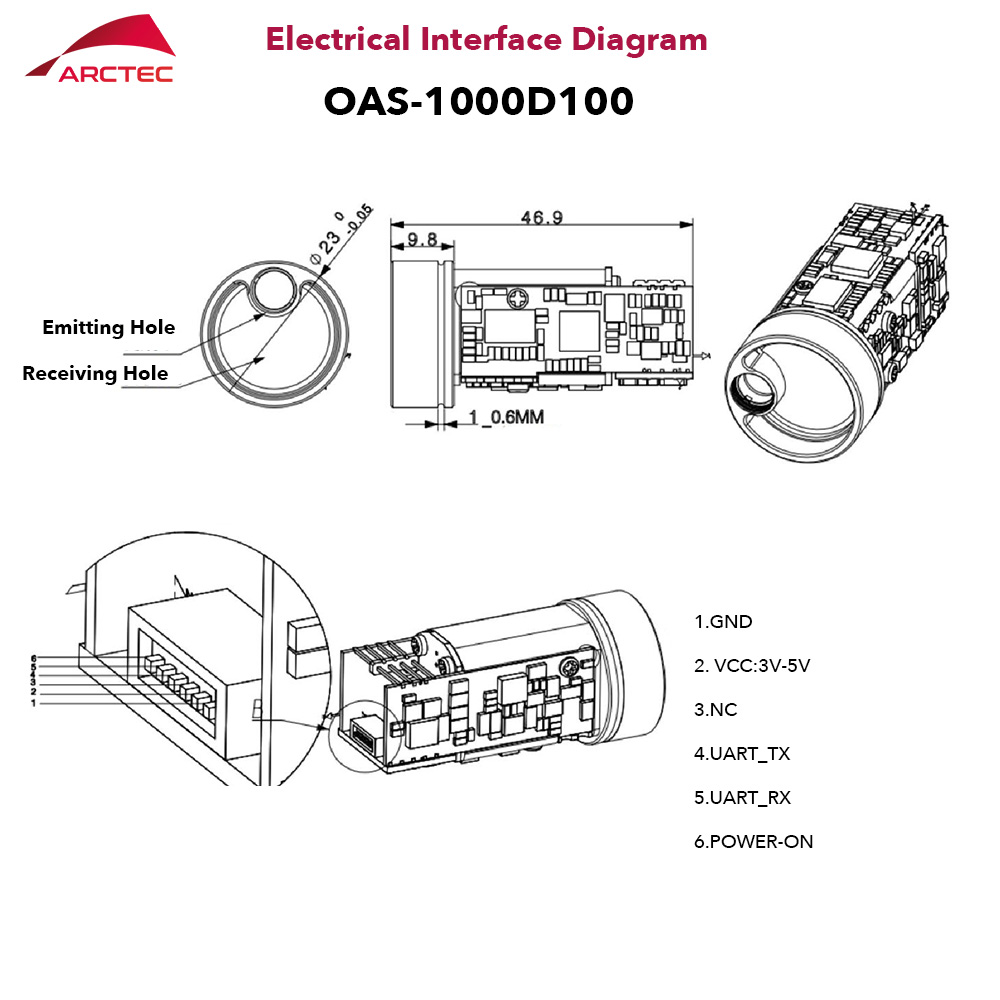 Long Range 1500m ±1m Laser Mea - Industrial Laser Measurement review and price