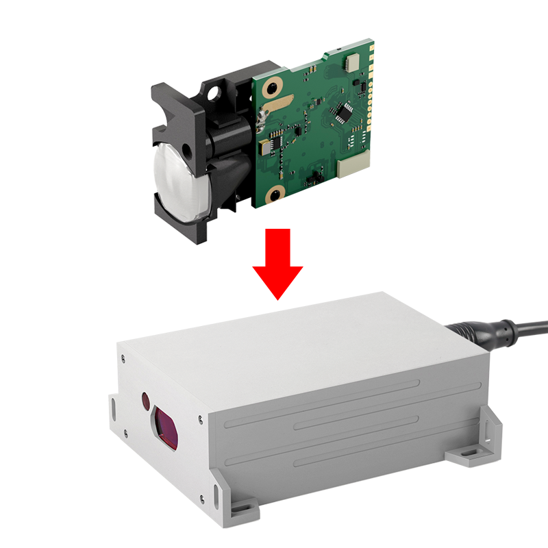 NEW IP67 Tunnel Survey Industr - Industrial Laser Measurement review and price