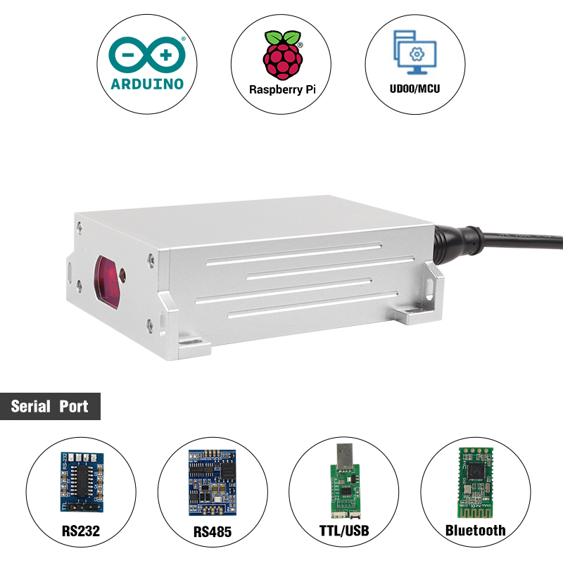NEW IP67 Tunnel Survey Industr - Industrial Laser Measurement review and price
