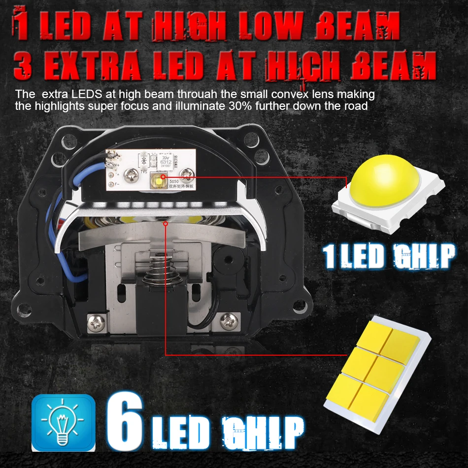 Bi LED Projector Lenses 3 Inch - Industrial Laser Projection review and price