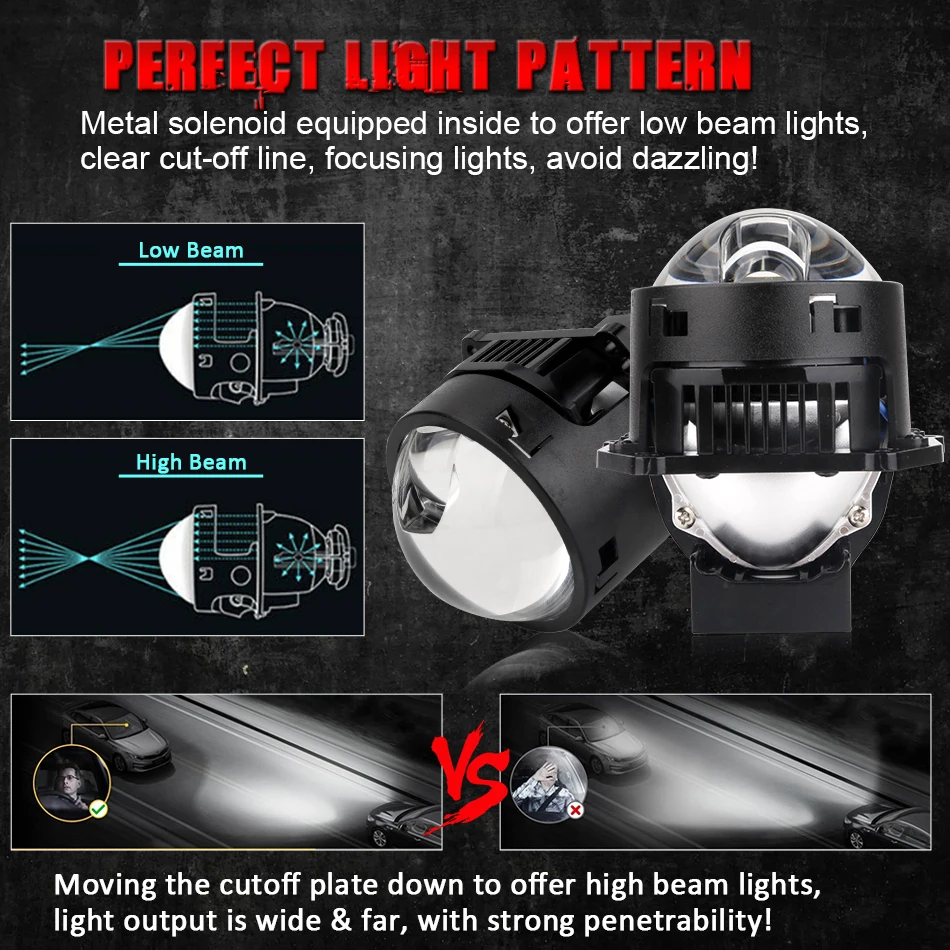 Bi LED Projector Lenses 3 Inch - Industrial Laser Projection review and price