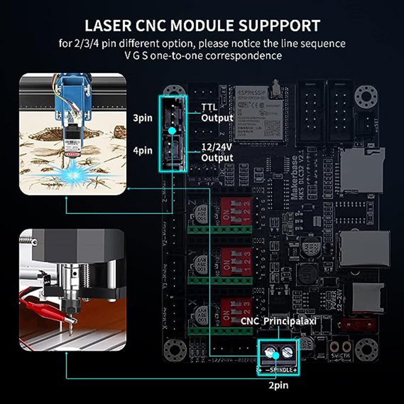 MKS DLC32 V2.1 Offline Control - Controller Grbl Board review and price