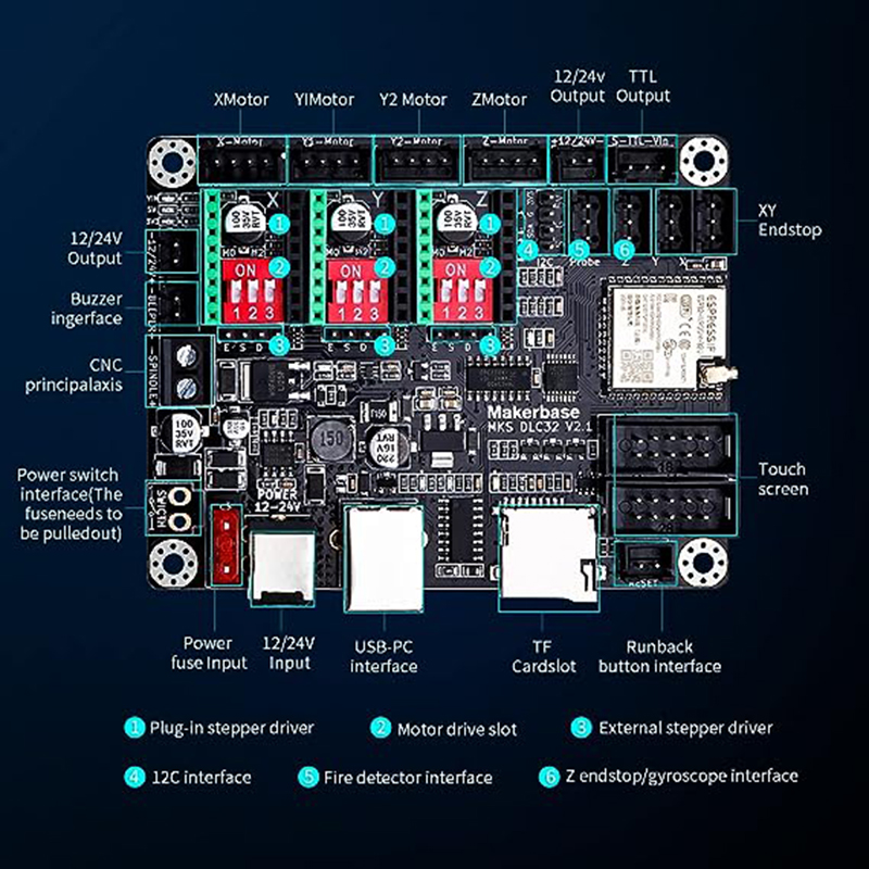 MKS DLC32 V2.1 Offline Control - Controller Grbl Board review and price