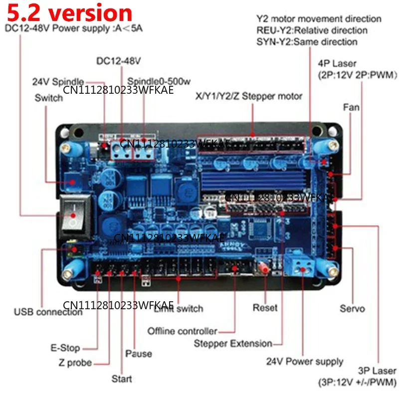 GRBL Controller Control Board  - Controller Grbl Board review and price