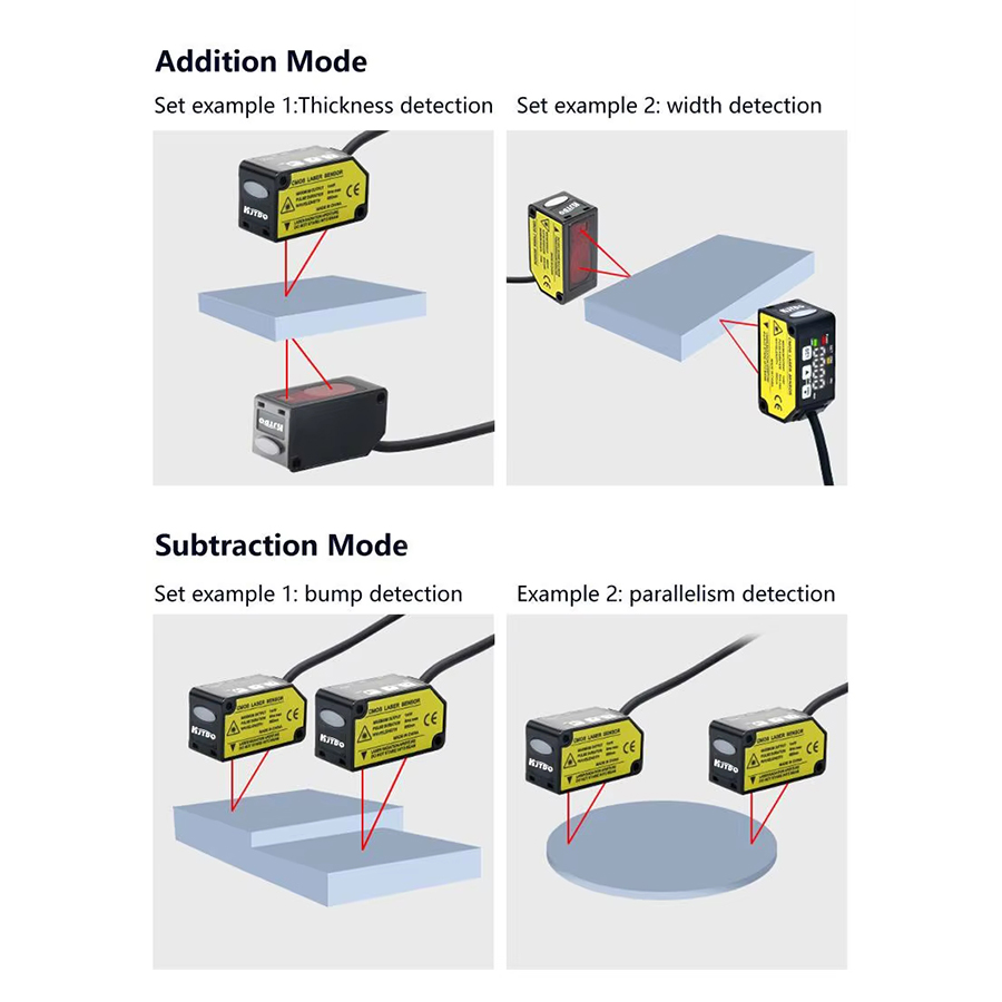 NEW2026 KJT Industrial Laser M - Industrial Laser Measurement review and price