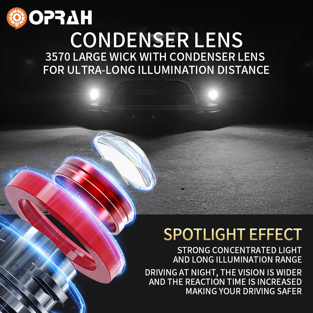 Oprah 2pc Laser Lens H7 Led Fo - Industrial Laser Projection review and price