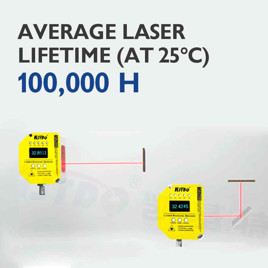 2026 Oled Display Industrial P - Industrial Laser Measurement review and price