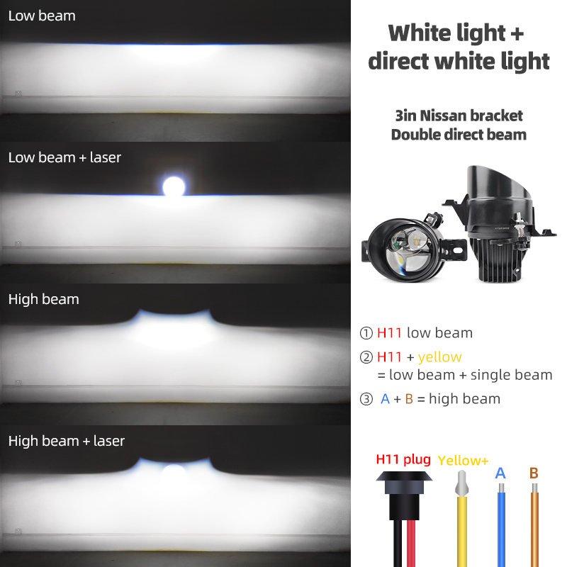 3Inch Universal Bi Led Lens Pr - Laser Focus Lens review and price