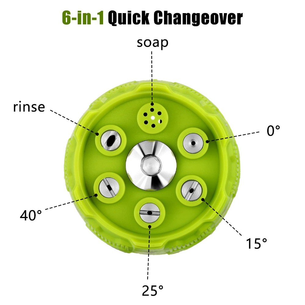New 6in1 Pressure Washer Nozzl - Laser Nozzle Ceramic review and price