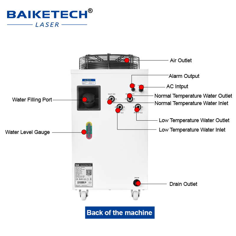 Factory Industrial Laser Water - Industrial Laser Cutting review and price