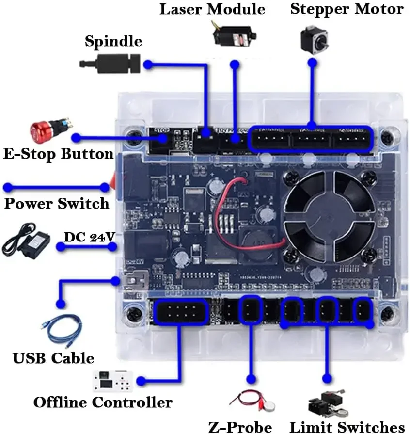 CNC Controller Tools 3-Axis Co - Controller Grbl Board review and price